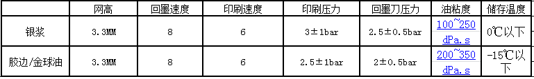 LCD液晶模塊